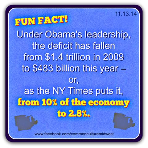 MonsterMarcia's tweet image. “@sheriffali: FACT-Obama reduced the Deficit from 1.4 Trillion to 483 Billion #Obama #GoodForAmerica #StandWithObama http://t.co/yy3GUcnIcH”