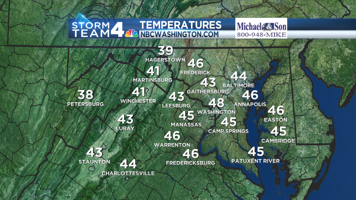 dougkammerer's tweet photo. It's chilly for sure. Temps feel like they would in mid December. Colder air still moving in! #BundleUpDC http://t.co/vE58WZ19fv