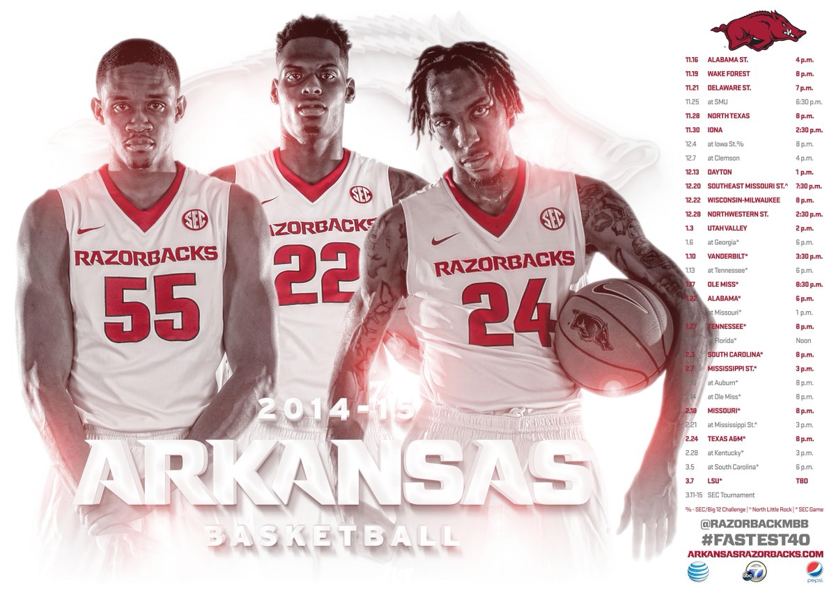Razorback basketball - instantbezy