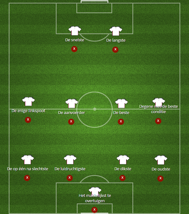 xBOSNIANSOLDIER's tweet photo. “@voetbalzonenl: Is dit hoe de opstelling van jouw amateurelftal er doorgaans uitziet? http://t.co/IMw1bAdJUX”- @SilabLK_ @iAmEldinx