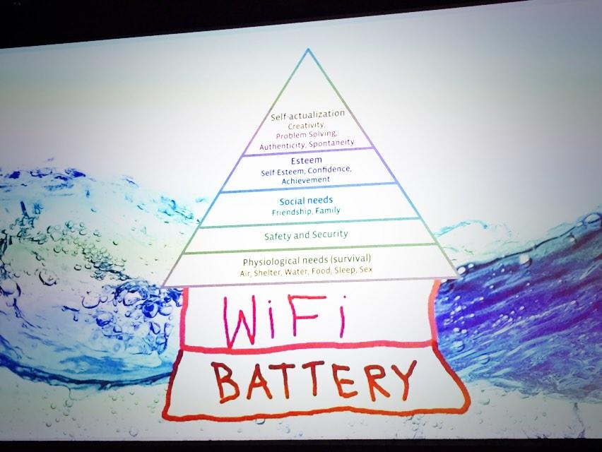 LGuo_'s tweet photo. Revised Maslow's hierarchy of needs in the eyes of children today @m1summit #m1summit http://t.co/fUq51Lk9Rq
