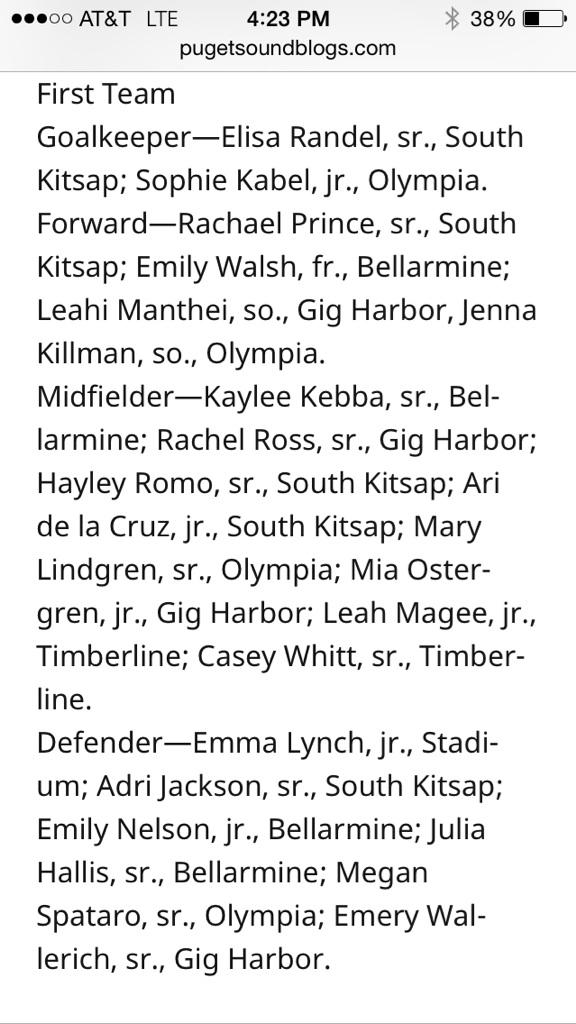 BPrepSoccer's tweet photo. Congrats to all on first and second All Narrows League teams!
All incredible players much deserving of recognition http://t.co/kx86uVgsFk