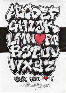 Agustin_vm1's tweet photo. A.B.C. GRAFFITIS http://t.co/acT6CCHASB