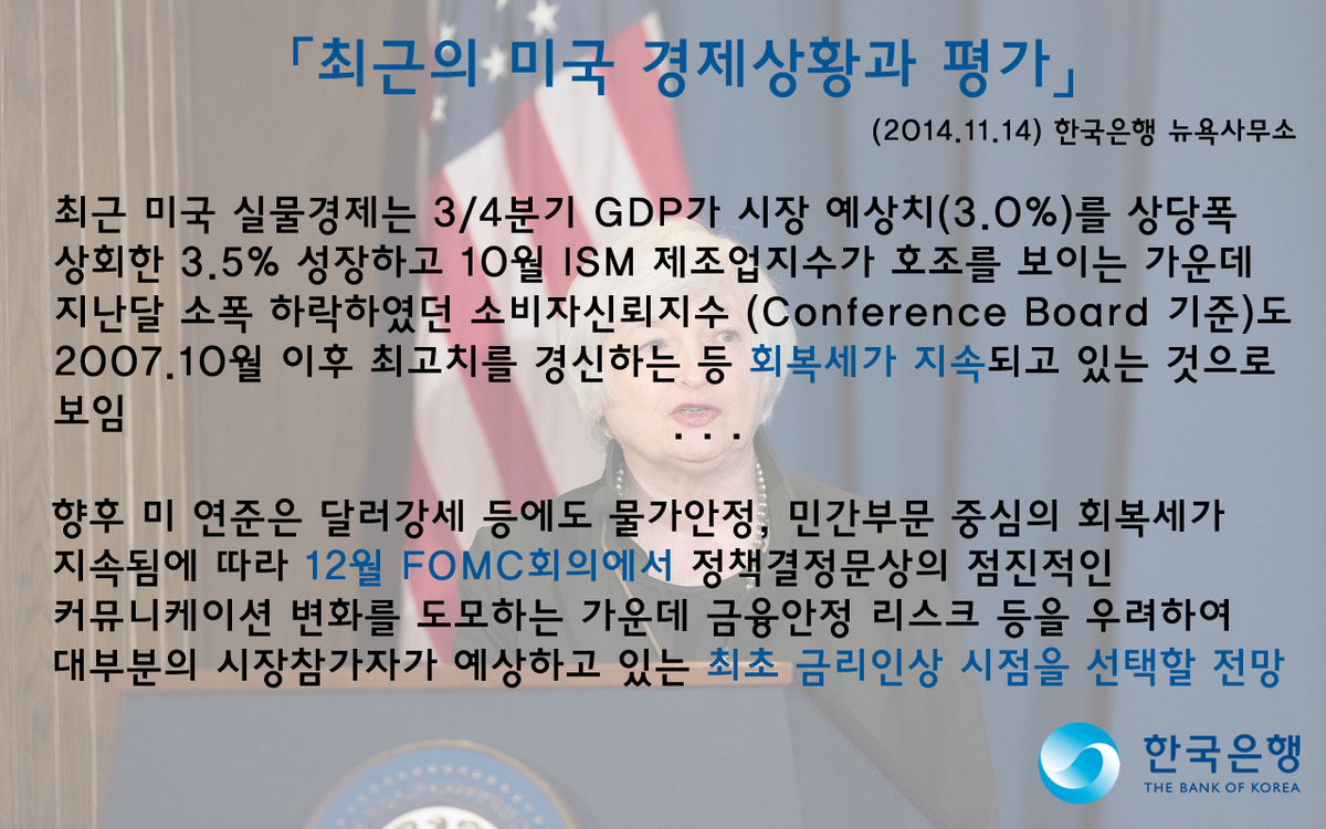 한국은행 뉴욕사무소] 최근의 미국 경제상황과 평가 3/4분기 GDP가 시장 예상치를 상회한 3.5% 성장하고 10월 ISM 제조업지수가  호조를 보이는 등 회복세가 지속 http://t.co/4jJH4eL15T