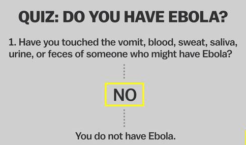 Sentinel_Med's tweet photo. #Ebola http://t.co/rw2J66F28X