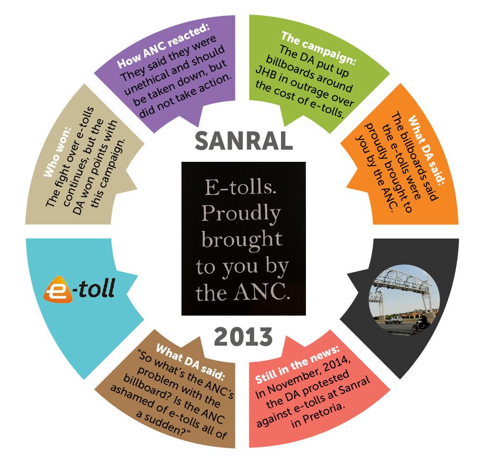 News24_Business's tweet photo. The fight for freedom of expression. #CellCbanner #cellc
See the full infographic: http://t.co/vG61js2fAU http://t.co/Vjp9FNhtoo