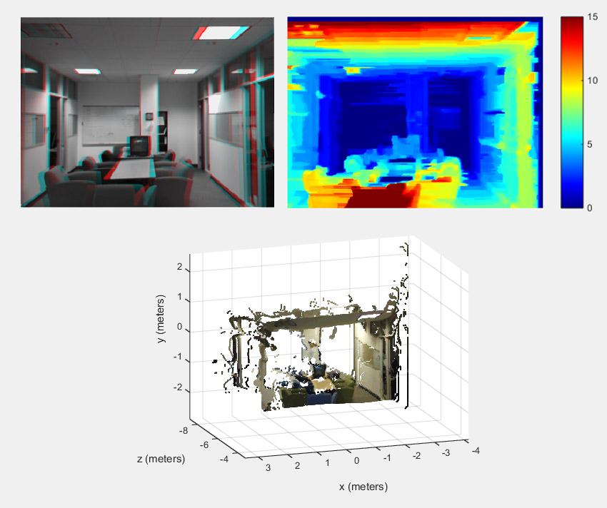 NikeParfum's tweet image. @NoblisNews m.youtube.com/watch?v=b1clbs… electrical renaissance via #geopbytes Voices over #LTE ?! #VoLTE attest!!