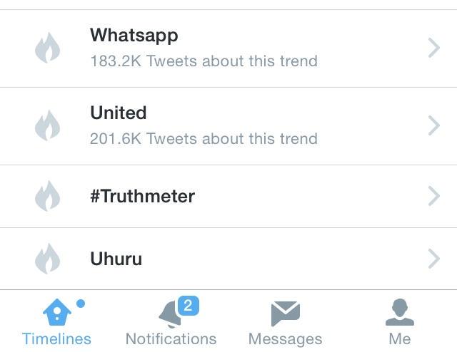 WillisRaburu's tweet image. Thank you people for making #Truthmeter trend cc @citizentvkenya @CitizenTVNews keep the convo going