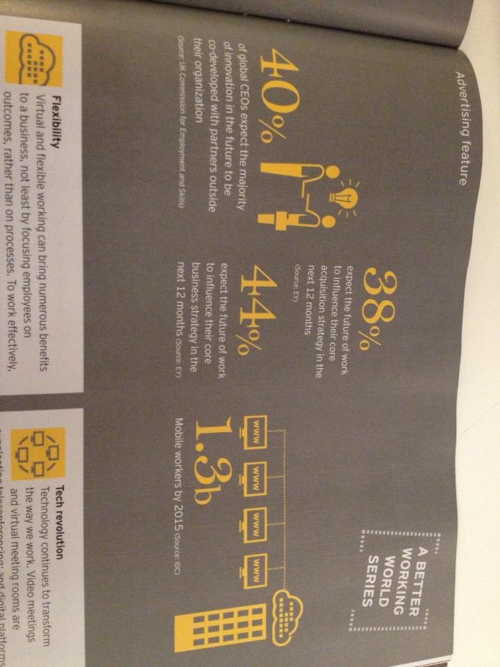 emmaljones's tweet photo. '40% of global CEOs expect the majority of innovation to be co-developed with partners outside the company' http://t.co/DSBQrwn54I