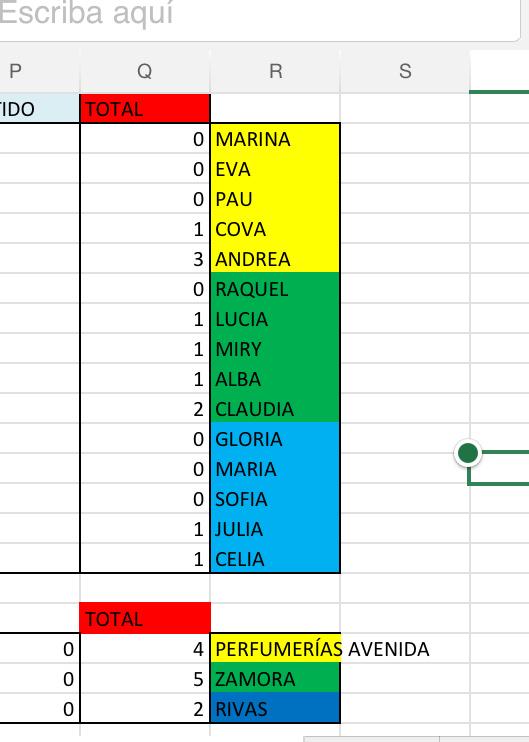 CF OVIEDO BALONCESTO tweet media
