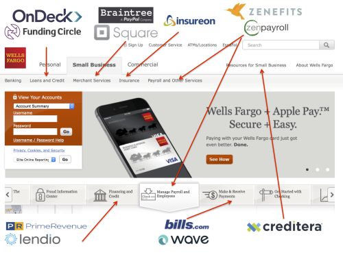 jthreatt4's tweet photo. Banking is under attack... http://t.co/ztTa1j1ugA via @leimer @tomloverro http://t.co/jk6TBFIvX4