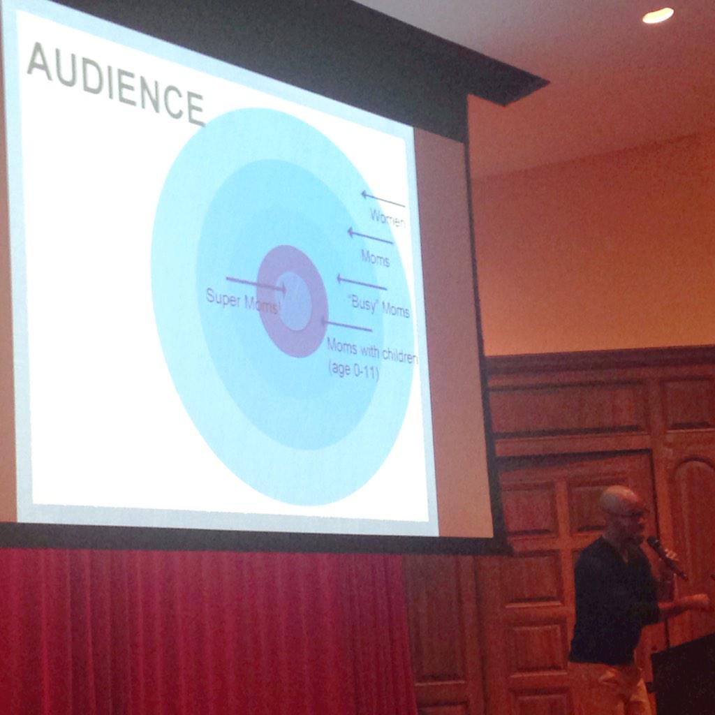 Excited to see <a href="/DeAngelo_Moss/">DeAngelo Moss</a> using the audience circles from the storytelling workshop! #BigOrl #GEW2014
