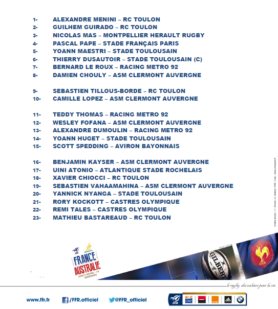 FranceRugby's tweet photo. L’encadrement du #XVFrance vient de dévoiler la compo complète des Bleus avec les remplaçants! #FRAAUS #soutienslexv http://t.co/5HicEoVmHv