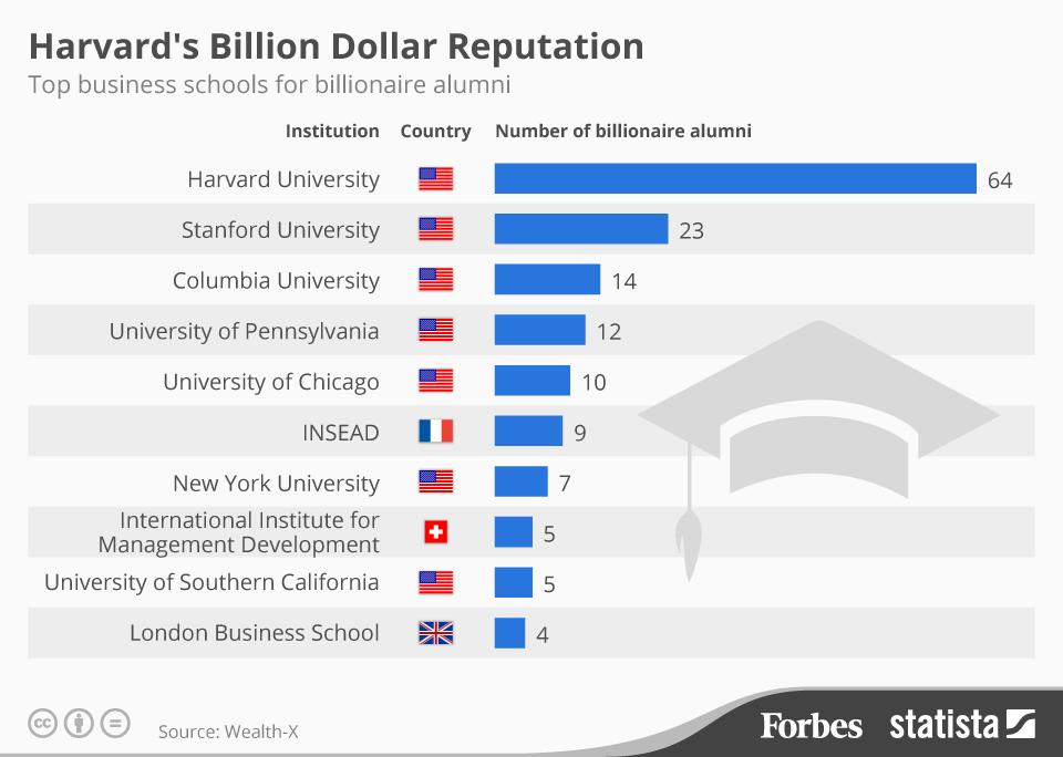 Forbes tweet picture