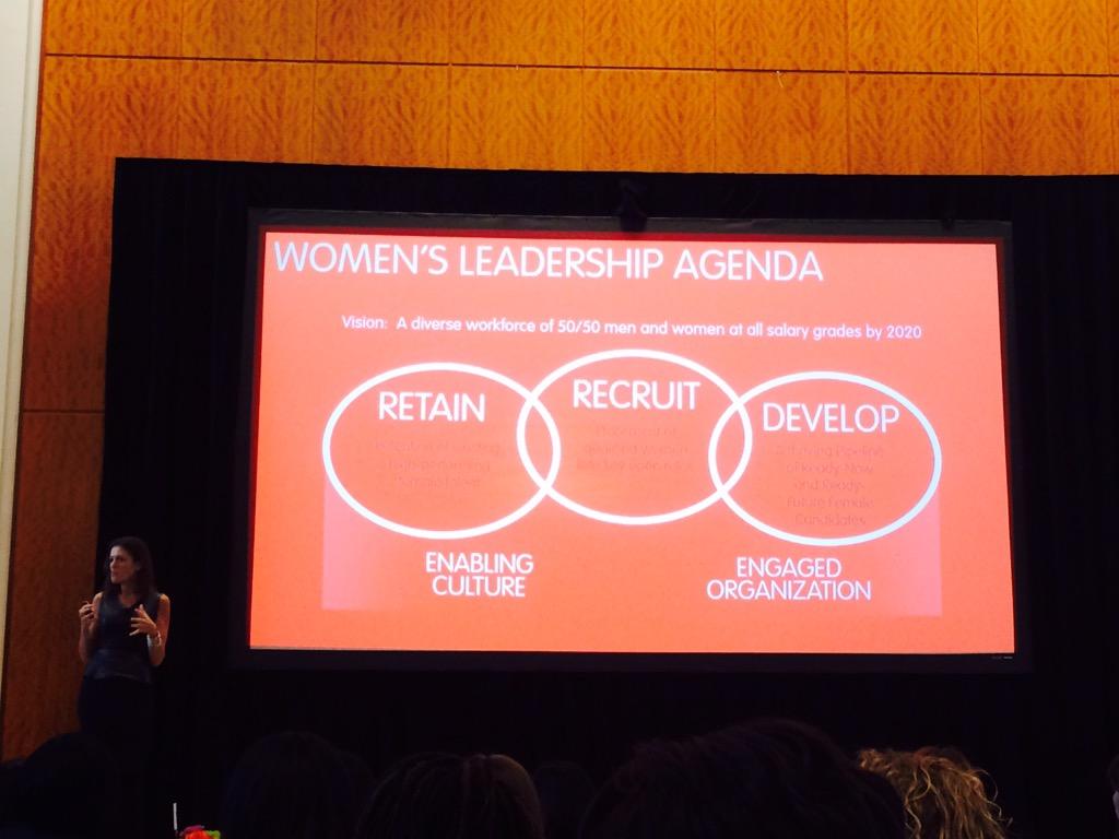 Wendy Clark sharing her story #WearRiskWell #GoizuetaKudos