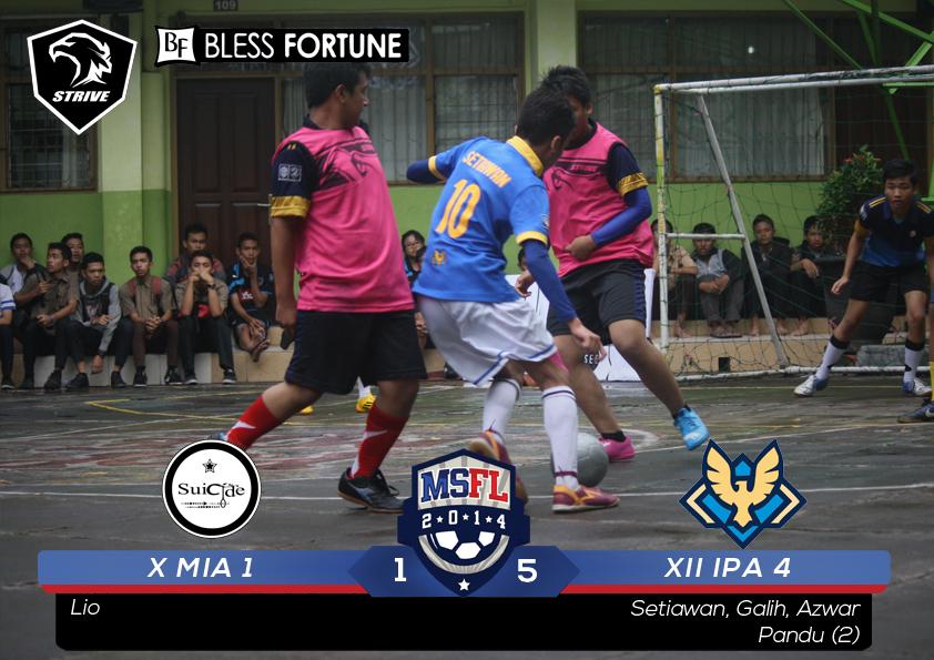 osismisa's tweet photo. [RALAT] XII IPA 4 (@ACFLS_MISA) vs X MIA 1 (@SuicideMISA) http://t.co/aAkJPGHYQt