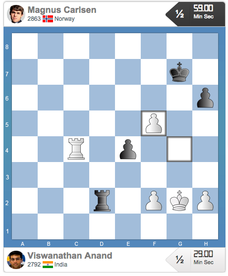 FIDE THEIA tweet media