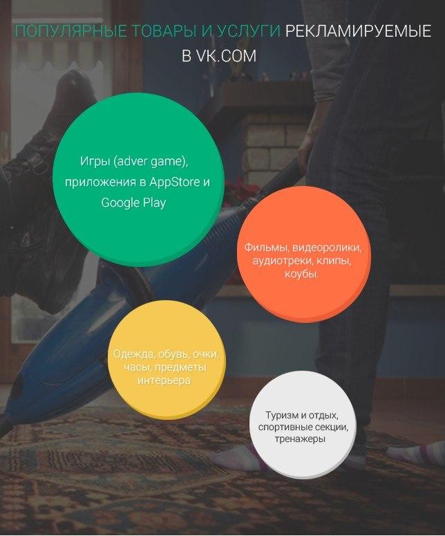 SocTraf's tweet image. Рекламные тематики Вконтакте. На заметку