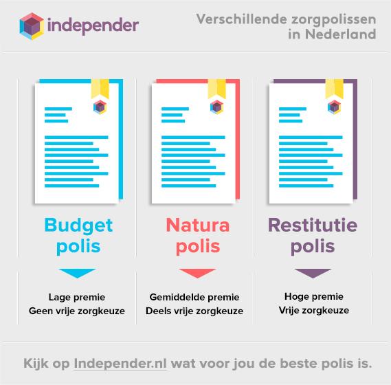 Independer tweet media