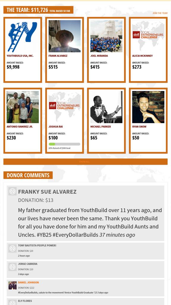 FrankA323's tweet photo. My Lil social entrepreneur is building her portfolio. @SkollFoundation #EveryDollarBuilds https://t.co/Tv4pLnE7r2 http://t.co/L0YzFaHmmV