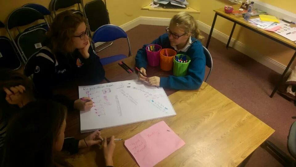 irc_youth_'s tweet photo. Galway City youth group getting creative with their submission for our anti-bullying charter! #ircy #AntiBullying http://t.co/6ueglhLovM