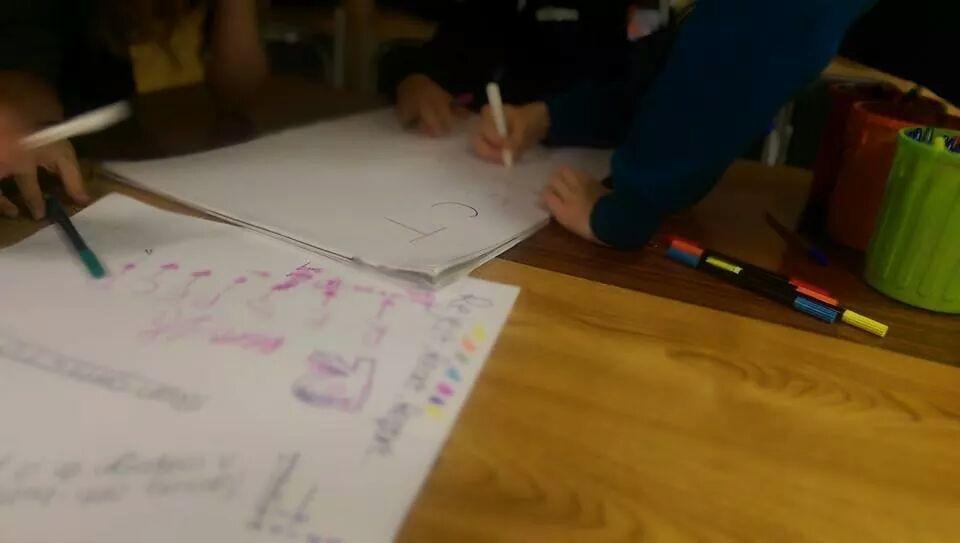 irc_youth_'s tweet photo. Galway City youth group getting creative with their submission for our anti-bullying charter! #ircy #AntiBullying http://t.co/6ueglhLovM