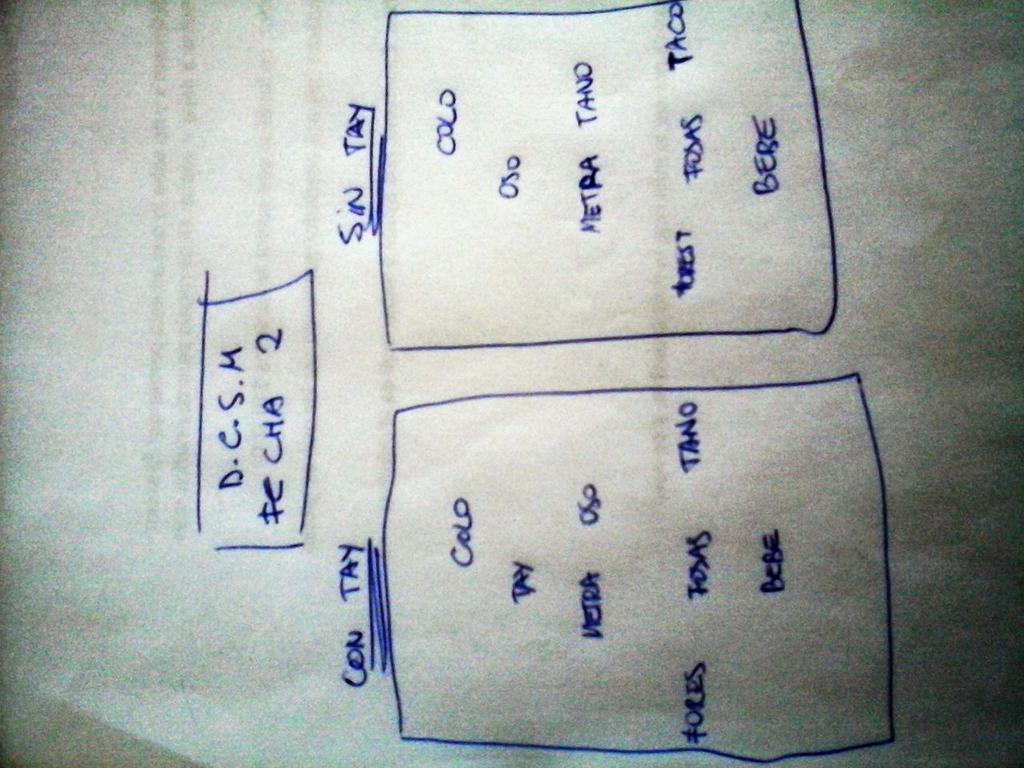 DCSM tweet media