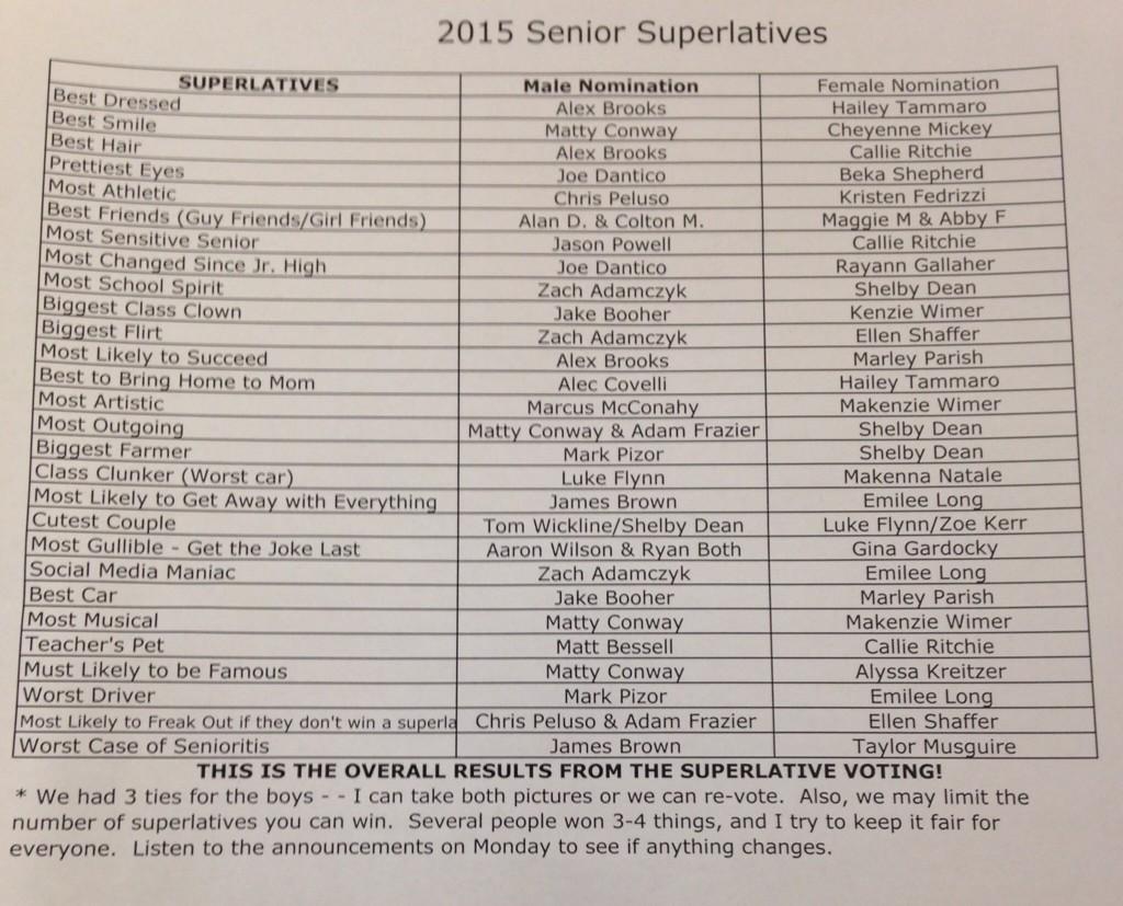 LaurelYearbook's tweet photo. Make sure to read the note at the bottom! Any questions can be brought to Ms. Caughey's attention on Monday! http://t.co/7RKA10Vq02