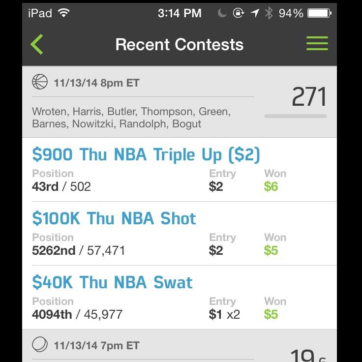 DFSProTips's tweet image. Another successful NBA #dfs lineup. Back at it tonight!
