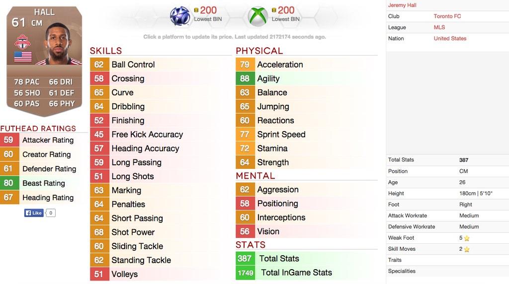 MattHDGamer's tweet photo. FIFA logic http://t.co/WgtGE984SG