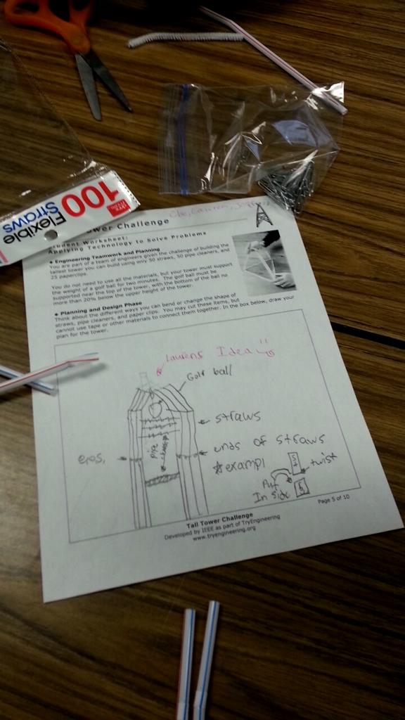TheGackeGroup's tweet image. Expanding our understanding of free standing structures! #WeLoveSTEM #STEMfridays