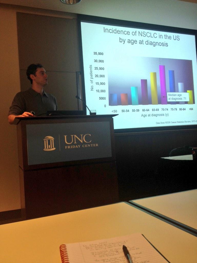 UNCGeriOnc's tweet photo. Among doctors treating older lung cancer patients "There is tremendous treatment denialism" says @DrJaredWeiss http://t.co/52aoXmeJAj