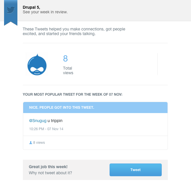 Drupal5's tweet image. Great job this week! Why not tweet about it?