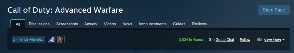 RIP @CodAWOnline 15/11/2014 on PC. 10 days after launch this game is offically dead and its Franchise on PC too.