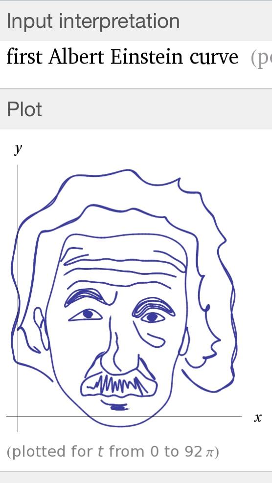 SteamMachine's tweet image. The Einstein Curve #WolframAlpha