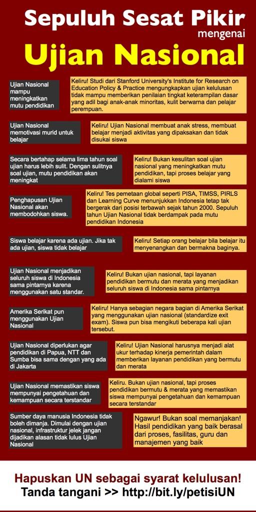 nop_ran's tweet photo. "@pandji: Yg masi bingung knp UN sebagai syarat kelulusan begitu dipermasalahkan, silakan liat ini -> http://t.co/LDdrOarRc7"