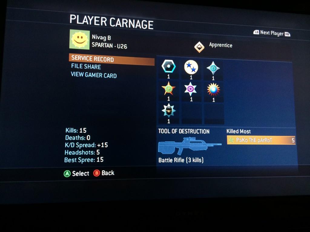 AlwaysGameplay's tweet image. Yeah I still got it...#Halo3