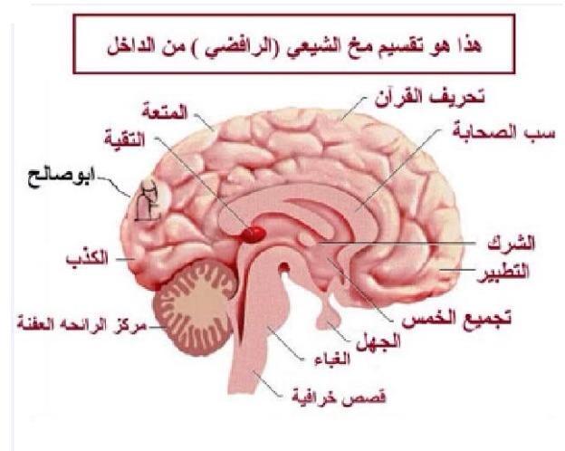 almohajra22's tweet photo. .
.
.
.
.
الــــشـــــيــــــعــــــــة بــإخـــتــــصــــار ..
.
.
.
.

.

.

.

.

#الرافضة #الشيعة #الرافضة_مسخرة http://t.co/HS9e9eojdG