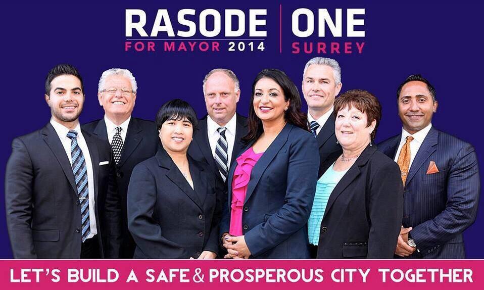 YoungOneSurrey's tweet photo. Please Vote #OneSurrey. Help us transform our city into a safe and vibrant home for all. http://t.co/4c50WuJjgb http://t.co/iMFtfPJuZD