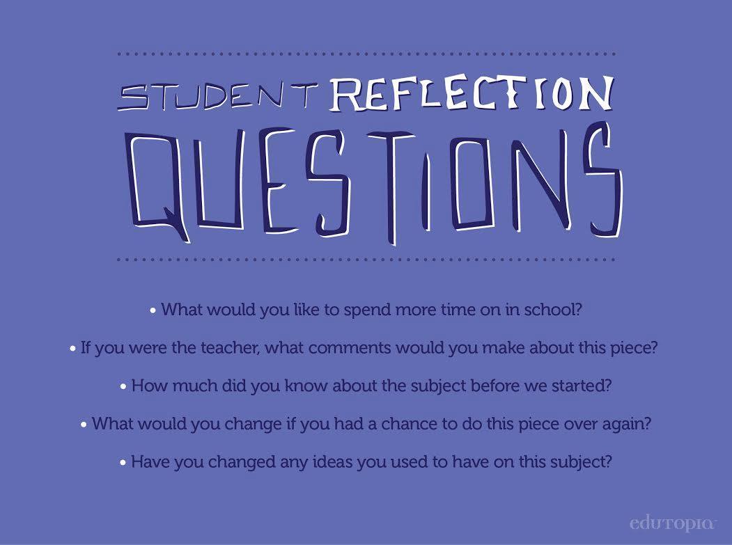 edutopia's tweet image. Download this 40-question list to help students reflect on their progress &amp;amp; goals: edut.to/11pnVhP.