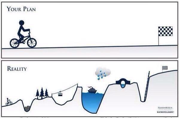 RealLifeGoals__'s tweet image. Reality hun💋