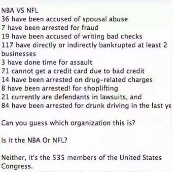 WakeupPeopIe's tweet photo. The NFL is just horrible. http://t.co/GA9R1d80oX