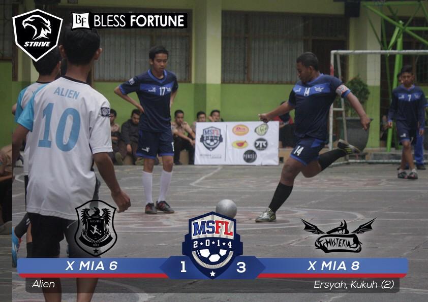 osismisa's tweet photo. Selanjutnya pertandingan kedua yaitu antara X MIA 6 ( @massive_misa14 ) vs X MIA 8 ( @HisteriaMIsa ) :D #MSFL2014 http://t.co/O7PzTNvJ2W