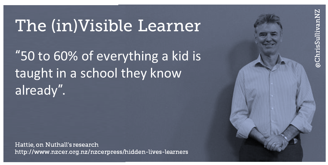 VisibleLearning's tweet photo. 50-60% of what is taught the student already knows.
Why feedback matters #teaching? MT @ChrisSullivanNZ @CognitionEdu http://t.co/pOaik05ZIJ