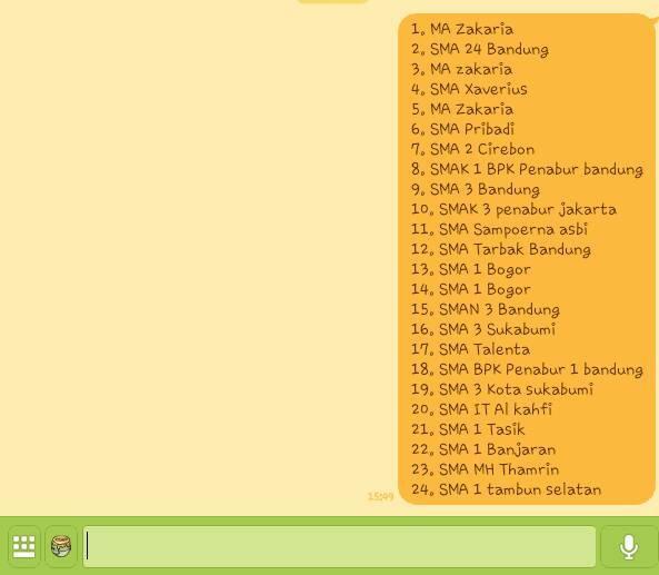 Bioscope2014's tweet photo. Ini dia daftar SMA yg lolos ke babak selanjutnya.
Selamat... @fkunpadfair2014 http://t.co/7GUG3SSObp