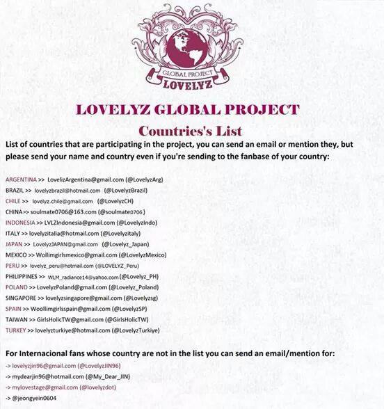 [PROJECT]
We, the Lovelyz Global Team would like all of you to join our project. Just read directions on how to join.