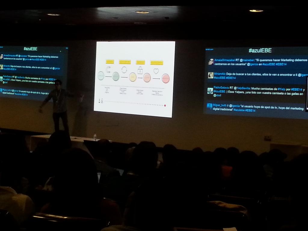 LizaurM's tweet photo. "Atraer, convertir, cerrar y enamorar". @lgarcia #EBE14 #azulEBE http://t.co/MGNfqG6oSZ