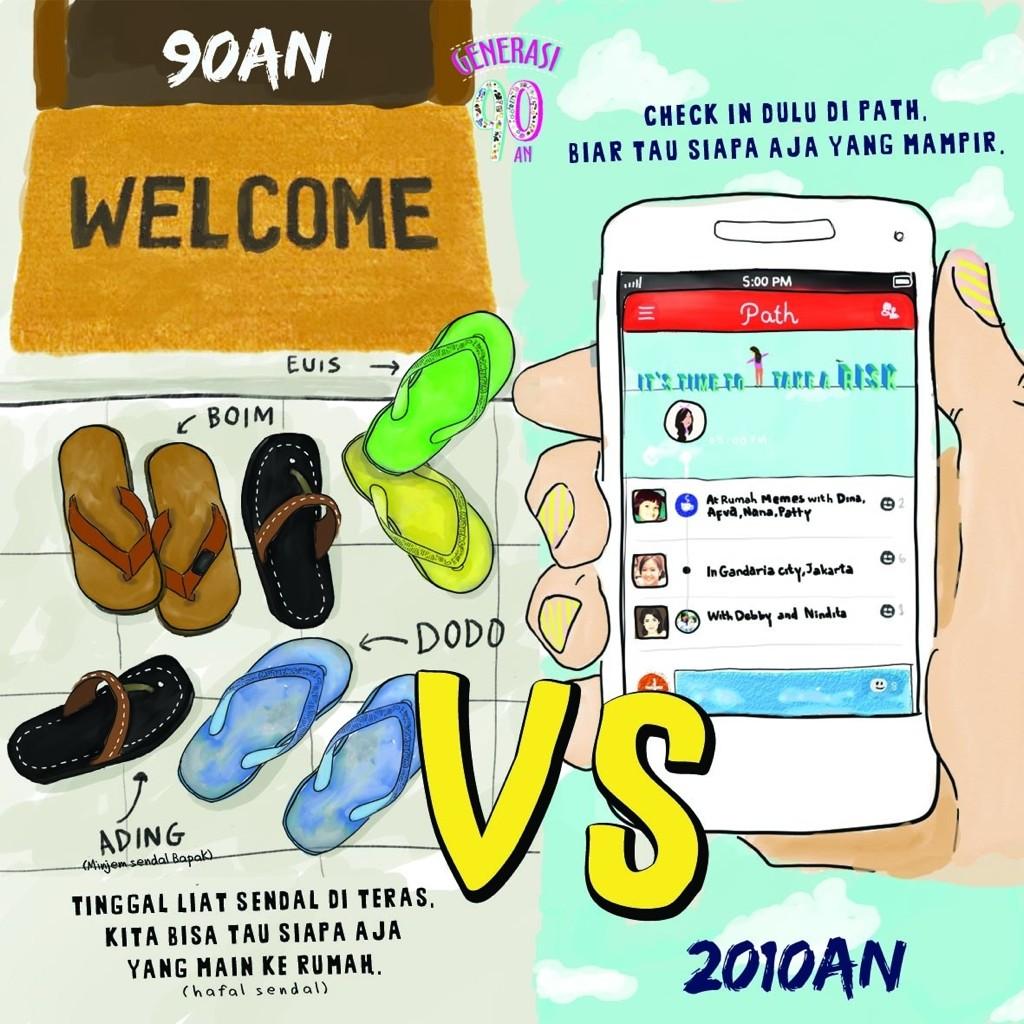 Generasi90an On Twitter Cara Ngecek Keberadaan Temen Di Era 90an