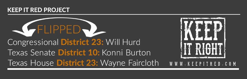 WayneFaircloth's tweet photo. Special thanks to @TeamCornyn for the #KeepItRed project this cycle! @WillHurd @KonniBurton and I benefited BIG time! http://t.co/plDdb6re8l