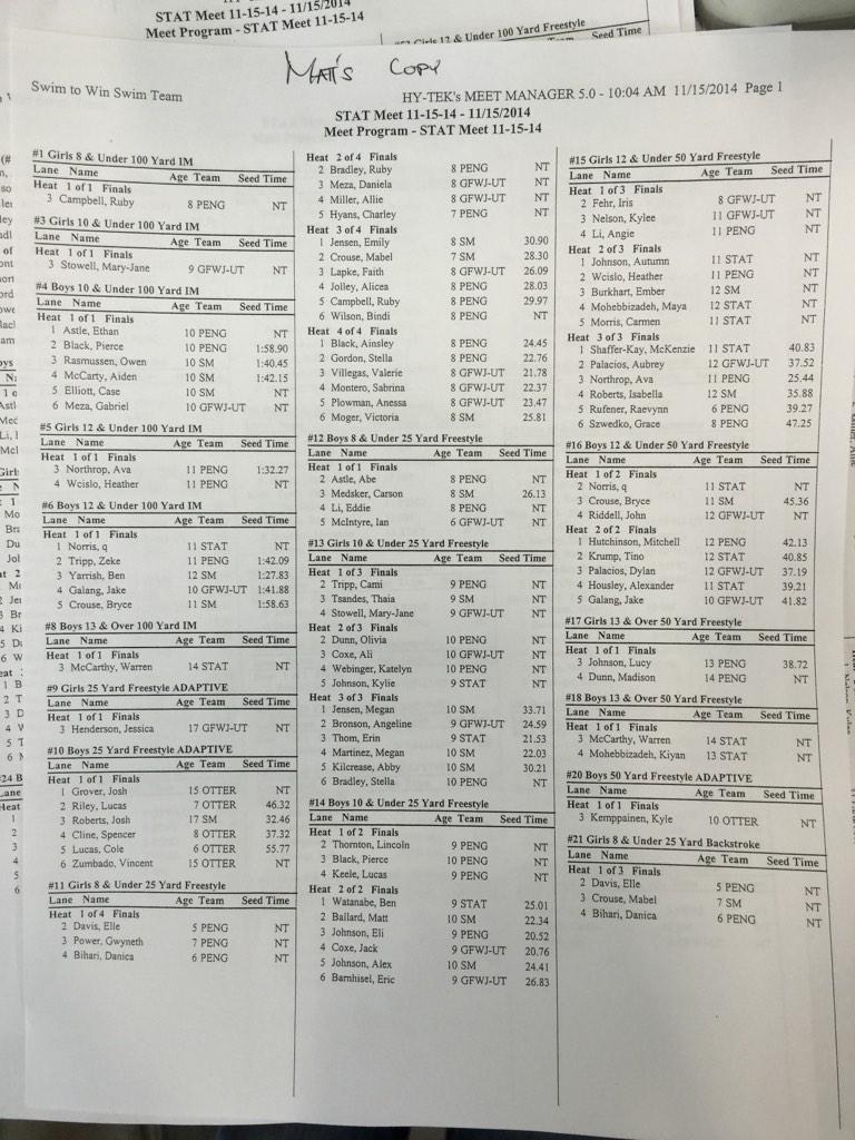 FairmontPool's tweet photo. Revision! Heat Sheets Page 1 http://t.co/yTFLoRjtRb